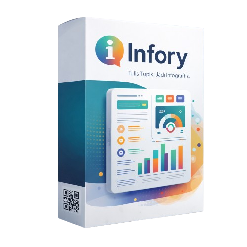Infory