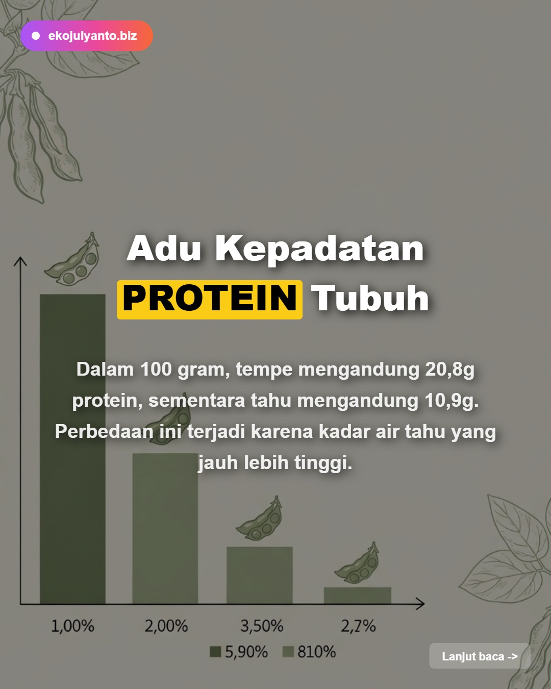 Contoh 3 Slide 3