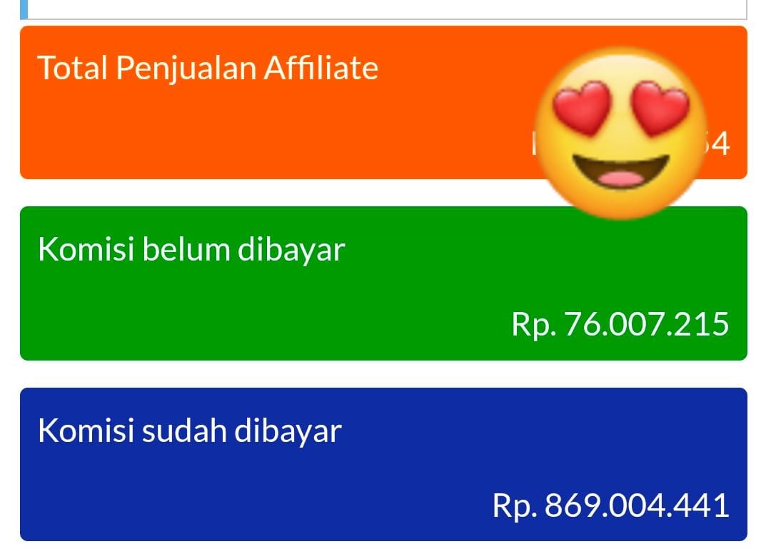 Total Komisi yang Sudah Dibagikan